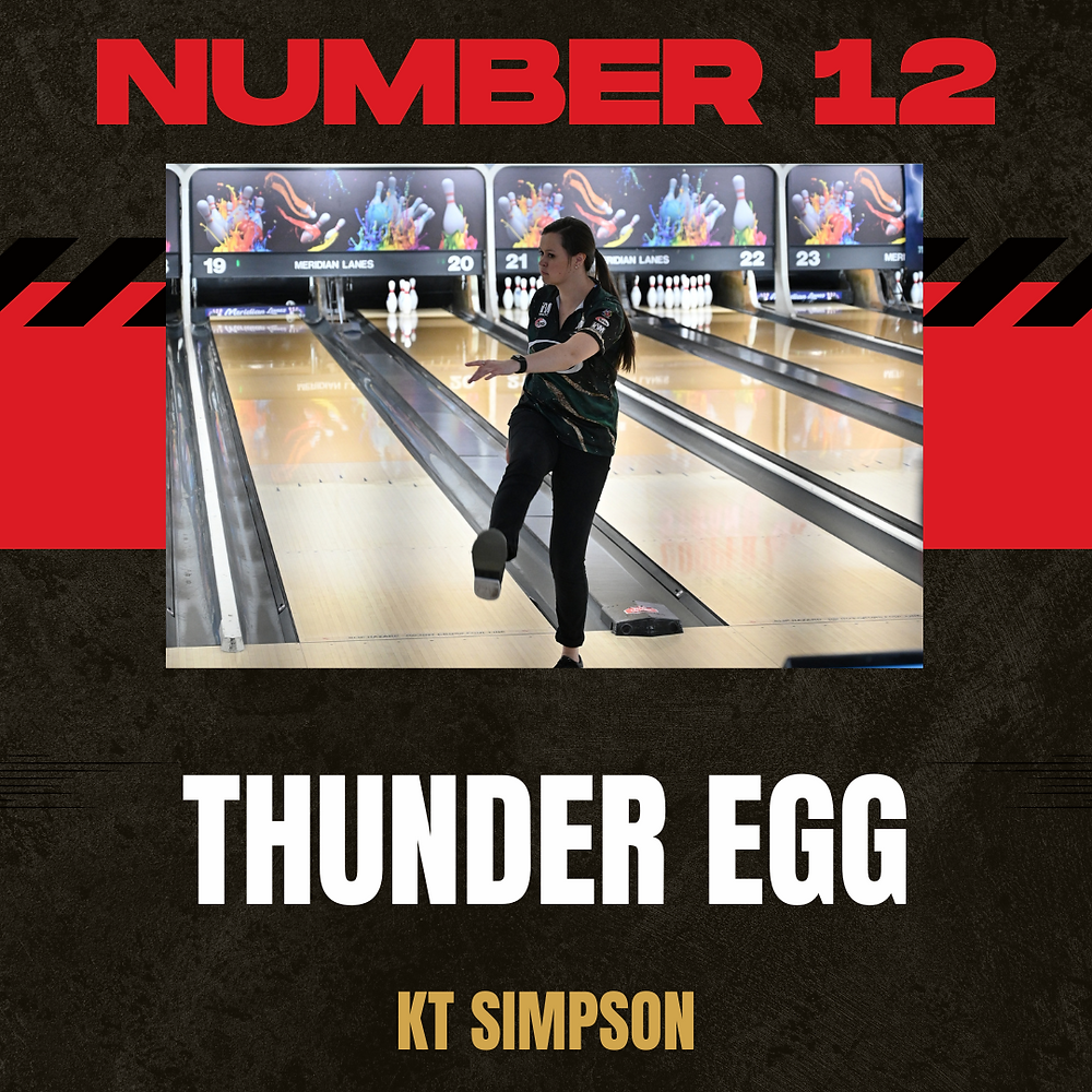 2023 Jeff Bucher Memorial Thunder Egg Power Rankings