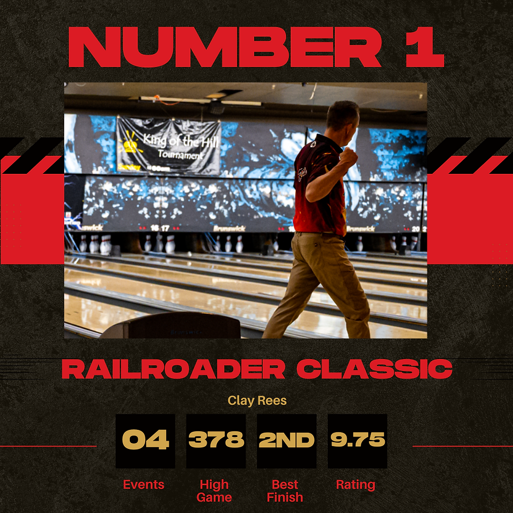 Railroader Scratch Classic Rankings 1 1 Railroader Scratch Classic Rankings 1
