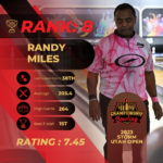 Storm Utah Open Rankings 5