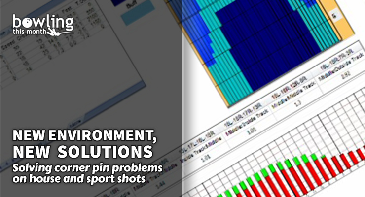 New Environment, New Solutions | Bowling This Month 1 New Environment, New Solutions | Bowling This Month