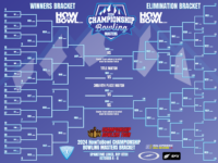 HowToBowl CB Masters Bracket Changes for 2024