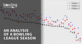 An Analysis of a Bowling League Season