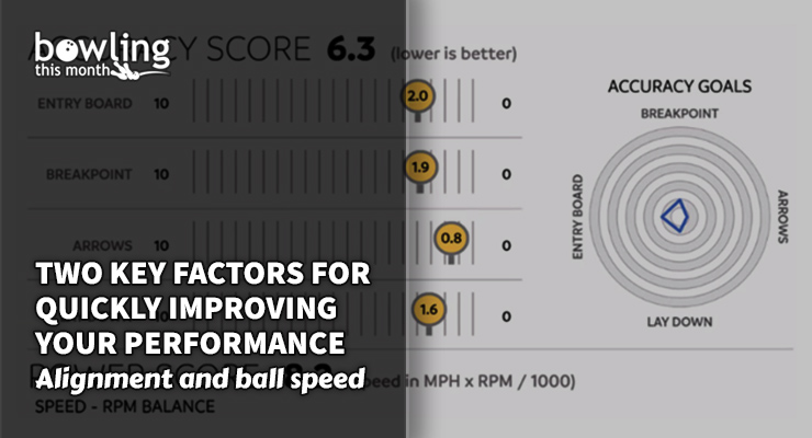 Two Key Factors for Quickly Improving Your Performance