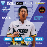 2024 HowToBowl CB Masters Power Rankings: The Stage is Set